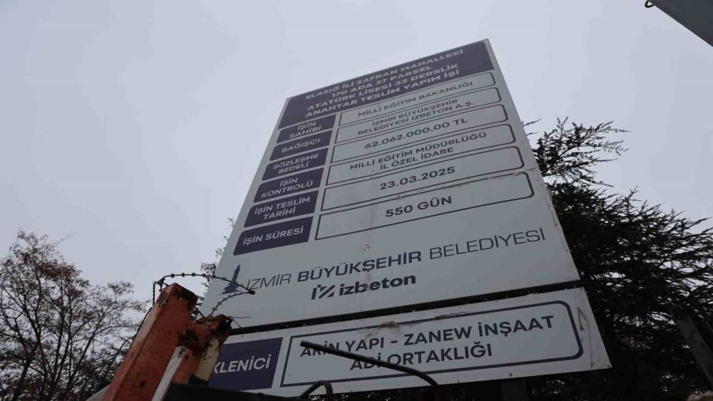 CHP’li İzmir Belediyesinin Okul İnşaatı Krizi: Depremi Yaşayan Elazığ’daki Okul İnşaatı 10 Milyon Lira Zararla Yarım Kaldı