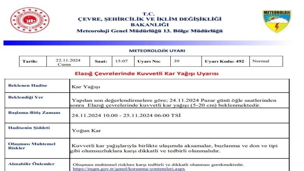 Meteorolojiden Elazığ İçin ’Yoğun Kar Yağışı’ Uyarısı